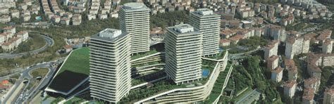 hermes zorlu center|zorlu center corporate portal.